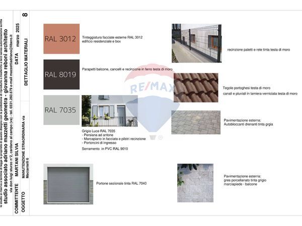 Appartamento Lonate Pozzolo, VA Vendita - Foto 3