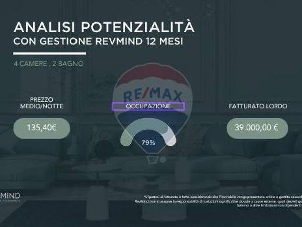 Appartamento Livorno, LI Vendita - Foto 3