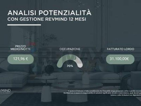 Appartamento San Cresci, Campi Bisenzio, FI Vendita