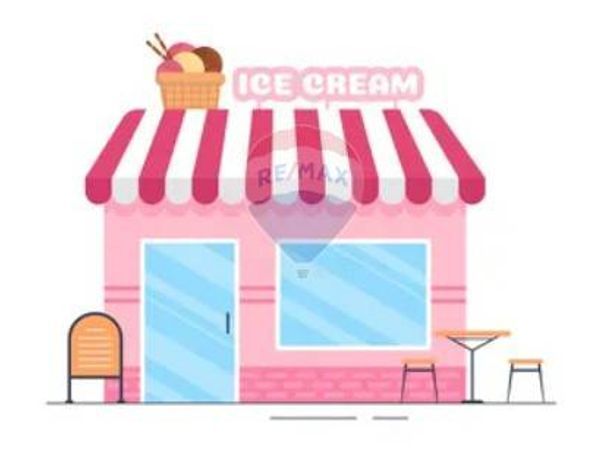 Attività  Commerciale Campogalliano, MO Vendita