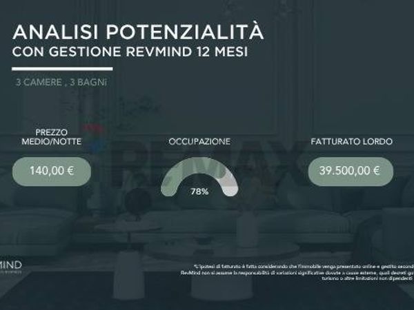 Appartamento Antignano, Livorno, LI Vendita