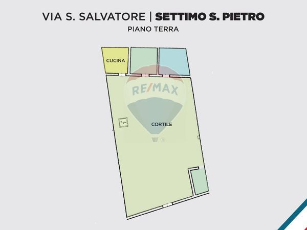 Casa Indipendente Settimo San Pietro, CA Vendita - Foto 2