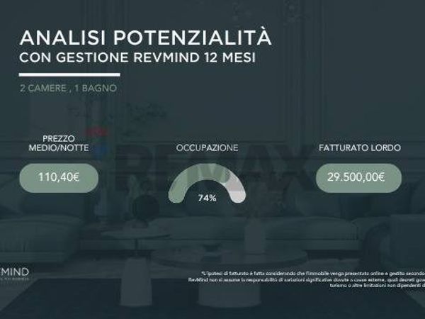 Appartamento Periferia sud, Livorno, LI Vendita