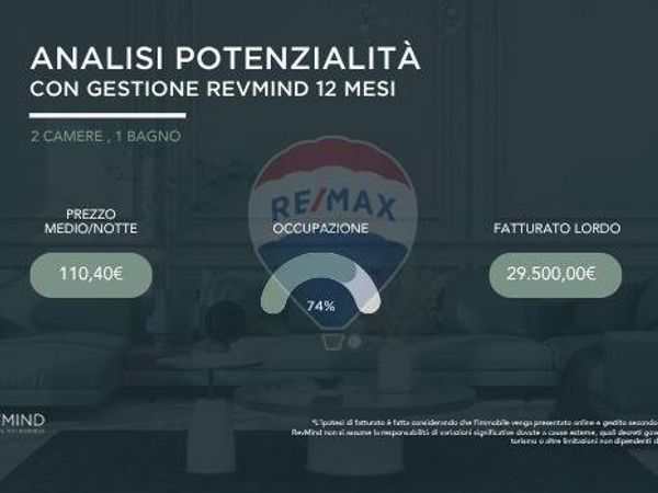 Appartamento Periferia sud, Livorno, LI Vendita